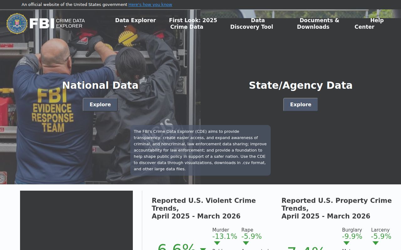 Haywood County arrest data search dashboard